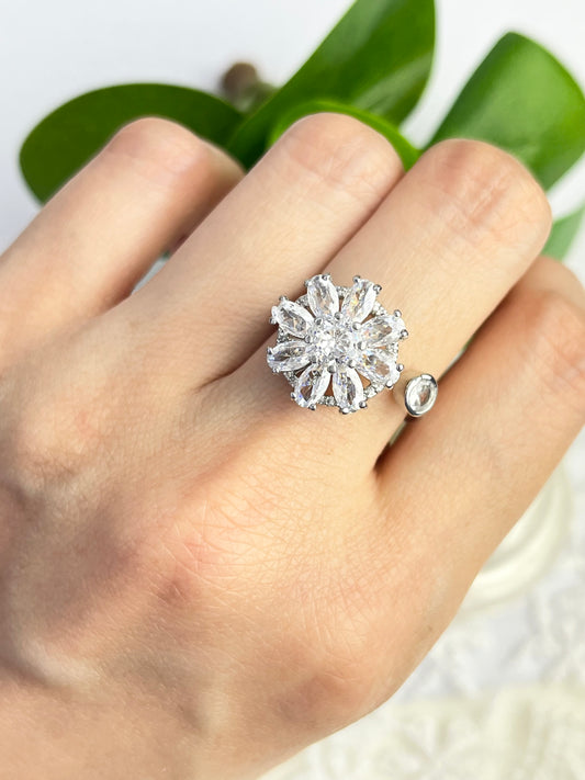 Roterende ring