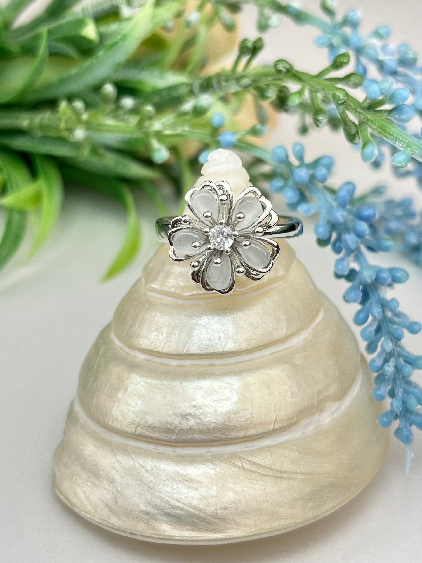 Roterende ring